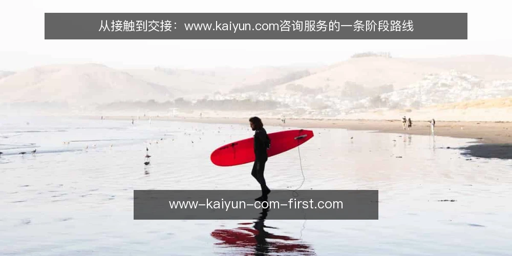 从接触到交接:www.kaiyun.com咨询服务的一条阶段路线 — 起点:把模糊需求写成可讨论的约束 配图